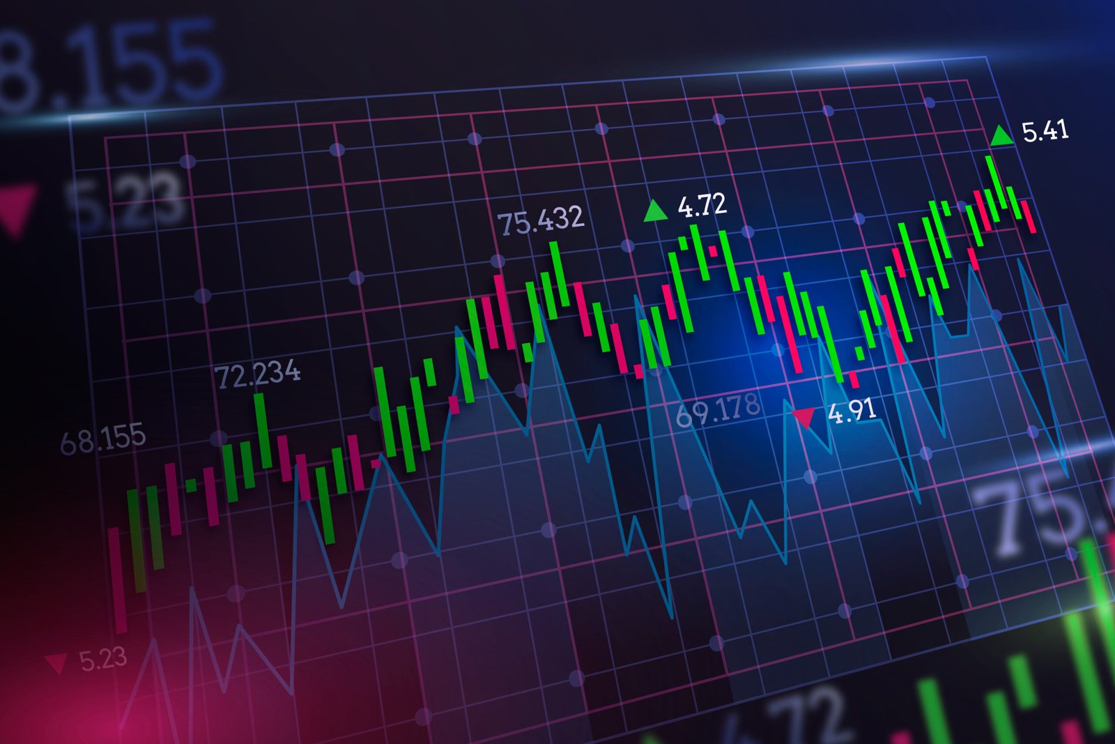 CLT pode investir em ações? Entenda os riscos e vantagens reais